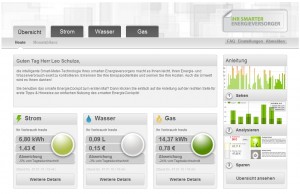 WebPortal GreenPocket GmbH