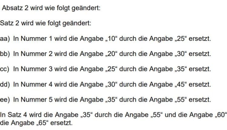 Auszug Brennstoffemissionshandelsgesetz höherer CO2-Preis