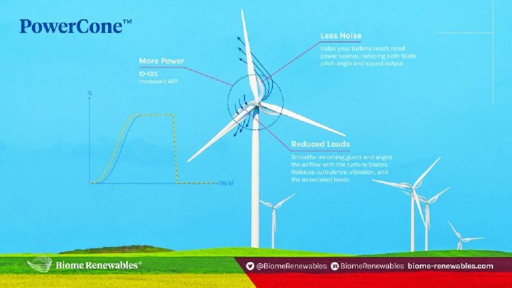 Biome Renewables Cleantech-Startup