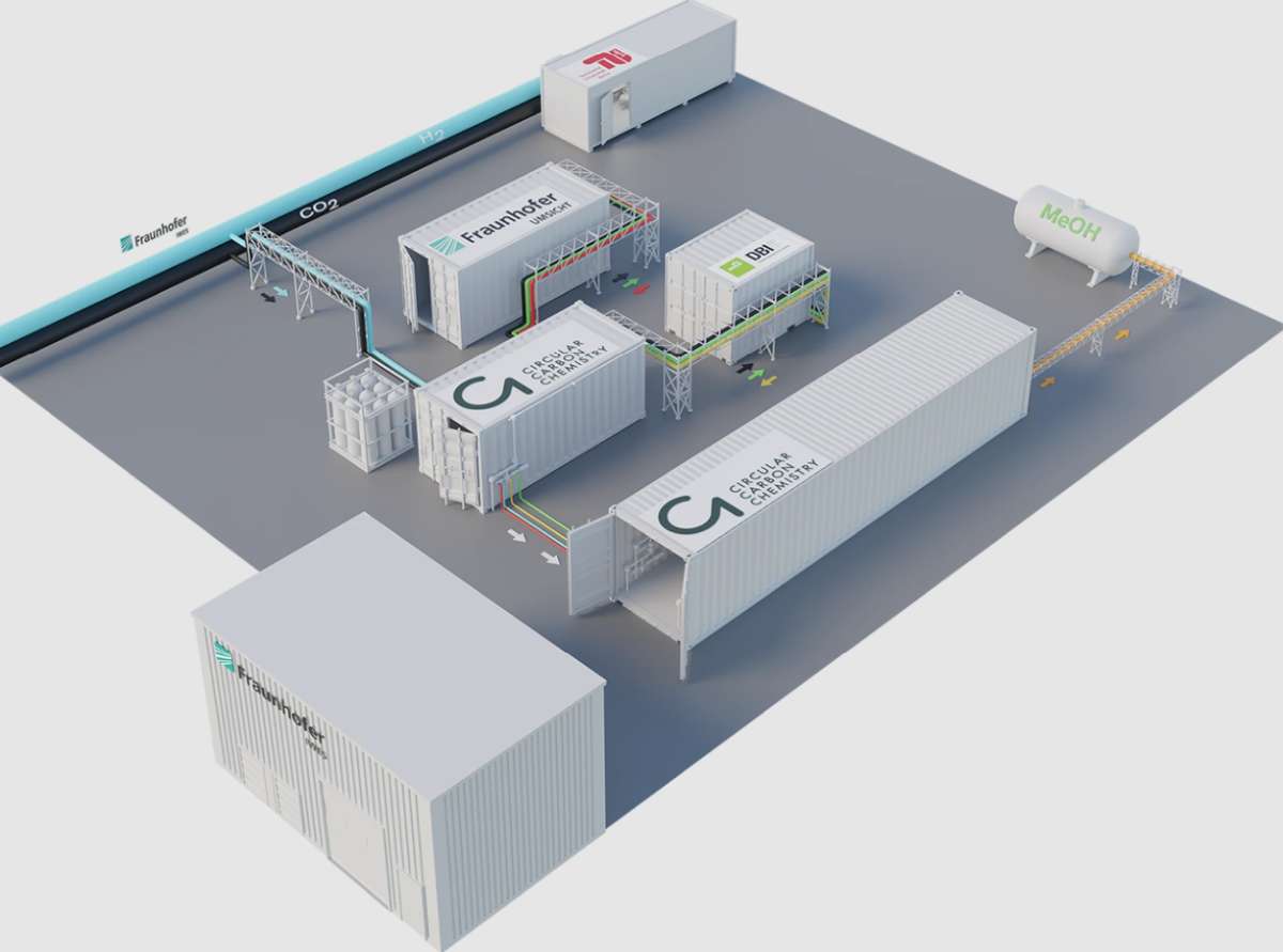 C1 Green Chemicals nimmt neue Methanol-Katalyse in Betrieb
