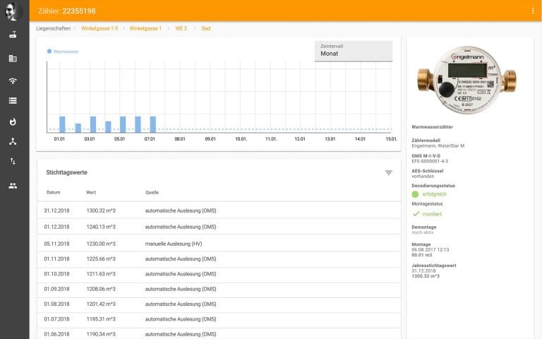 Comgy Monitoring