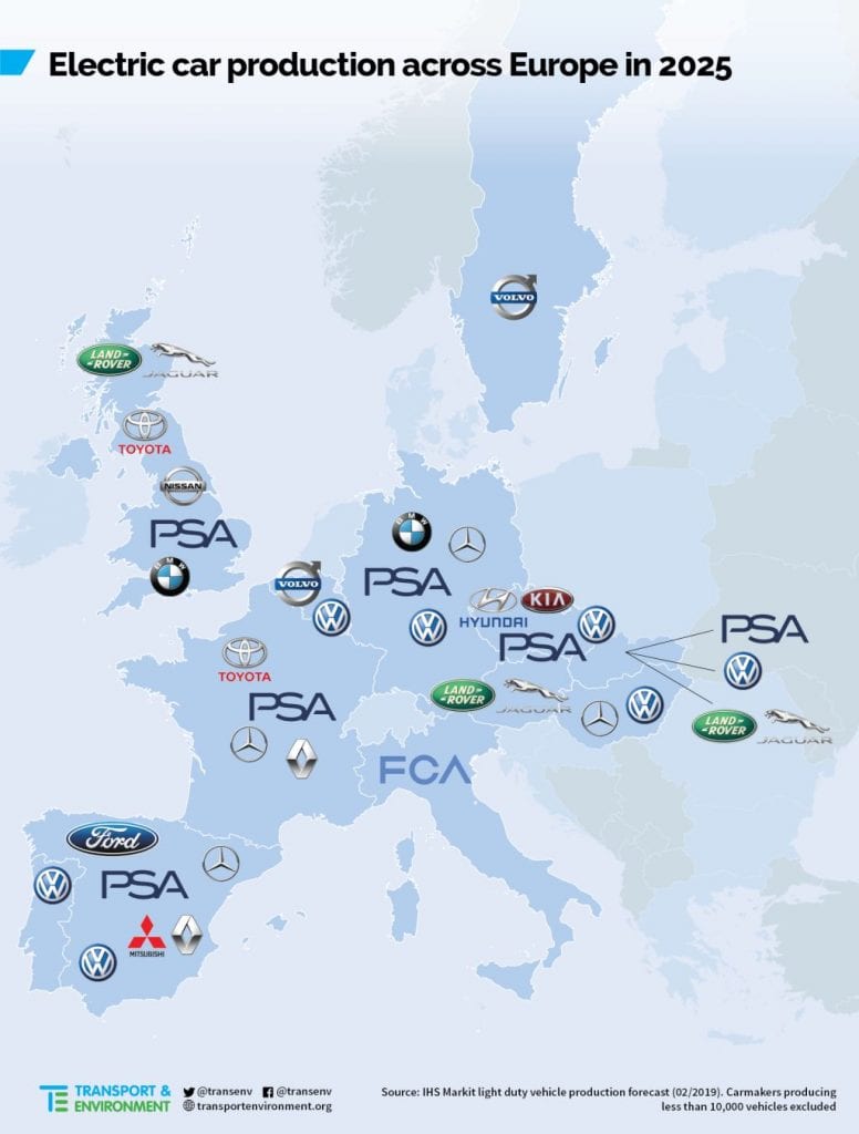 Elektroauto-Studie Produktionsstandorte