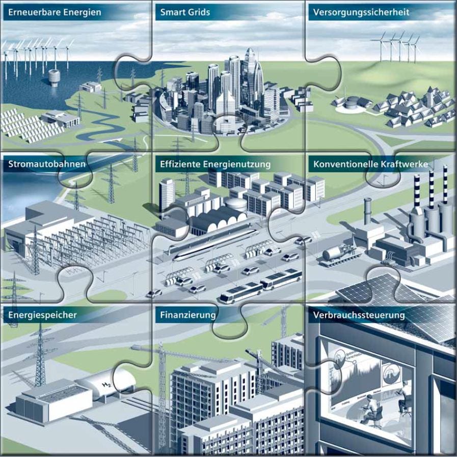 Siemens beschreibt die Energiewende als Puzzle