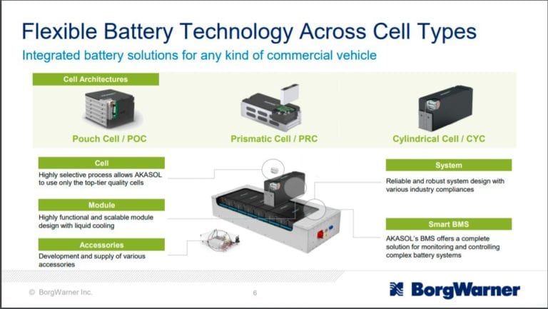 Akasol: BorgWarner für Batteriesysteme für Nutzfahrzeuge