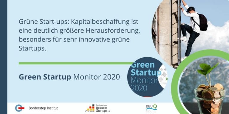 Finanzierung Green Startup Monitor 2020