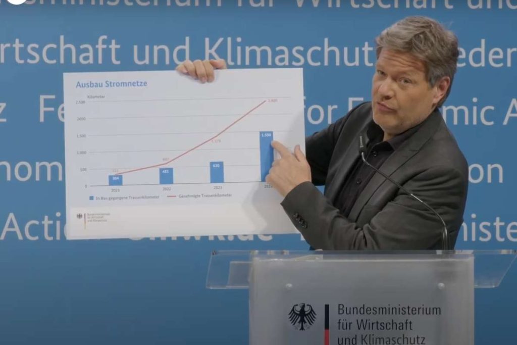 Habeck AKW-Files erfolgreiche Energiewende