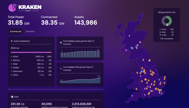 Kraken wird unabhängig von Octopus Energy – Plattform für dynamische Tarife und Flex-Steuerung