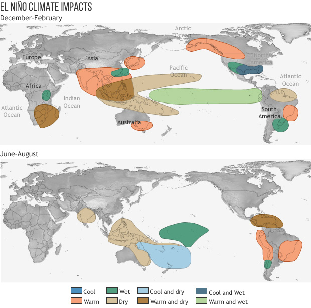 El Niño 2026: Was wirklich dahintersteckt 2 Weltkarte der globalen Auswirkungen von El Niño im Winter und Sommer