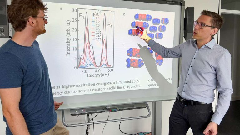 Farbstoff-Moleküle für Organische Solarzellen