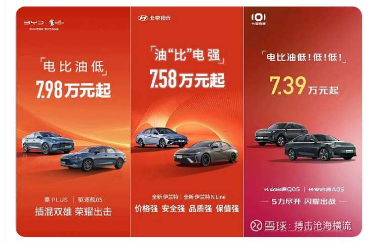 Elektroauto-Preiskampf in China