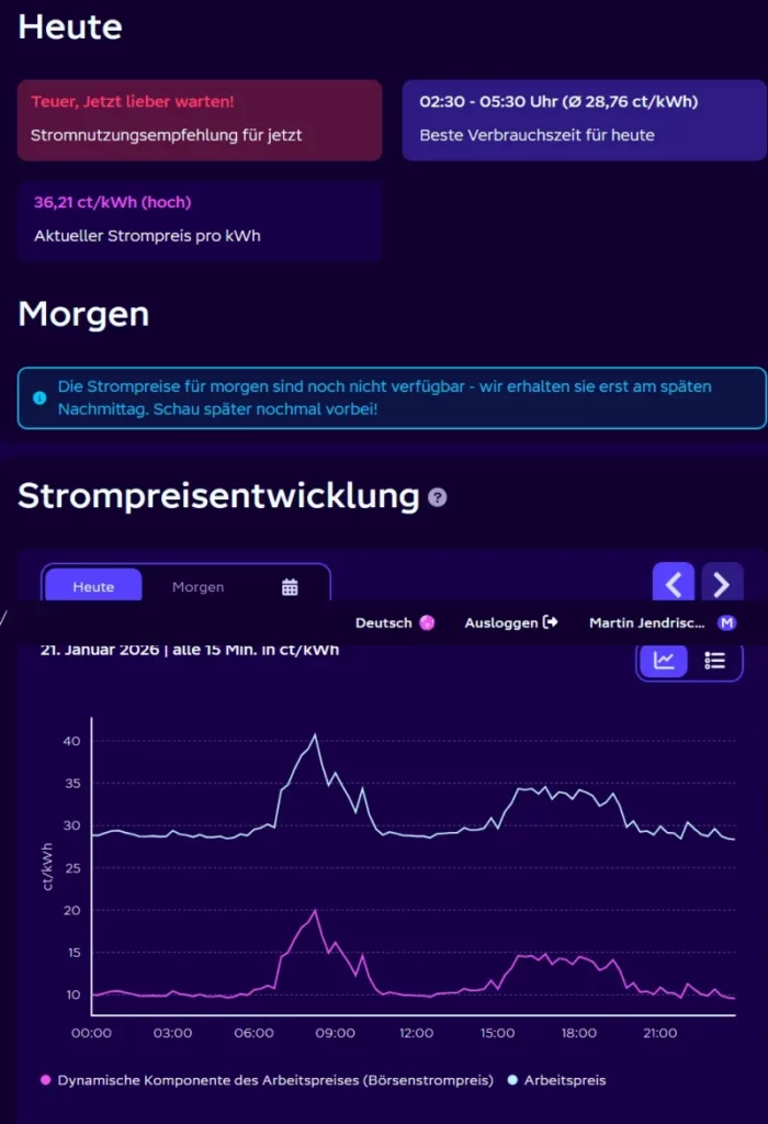 So informiert Octopus Energy seine Kunden über die aktuelle Preisentwicklung.
