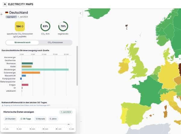 Energieversorgung Deutschland 1. Juli 2023