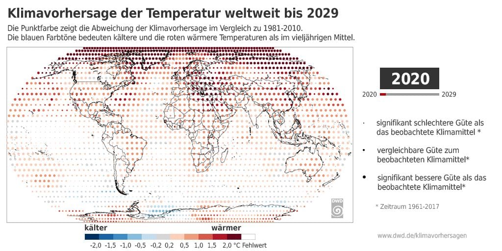 Temperatur-Vorhersage Welt bis 2029