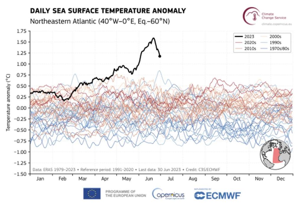 Quelle https://www.ecmwf.int/en/about/what-we-do/environmental-services/copernicus-atmosphere-monitoring-service