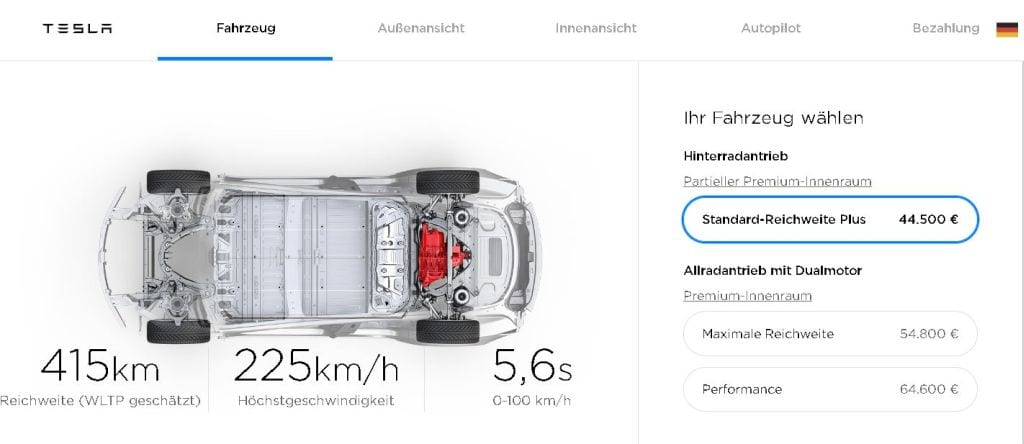 Tesla Model 3 Standard Plus Reichweite Preis