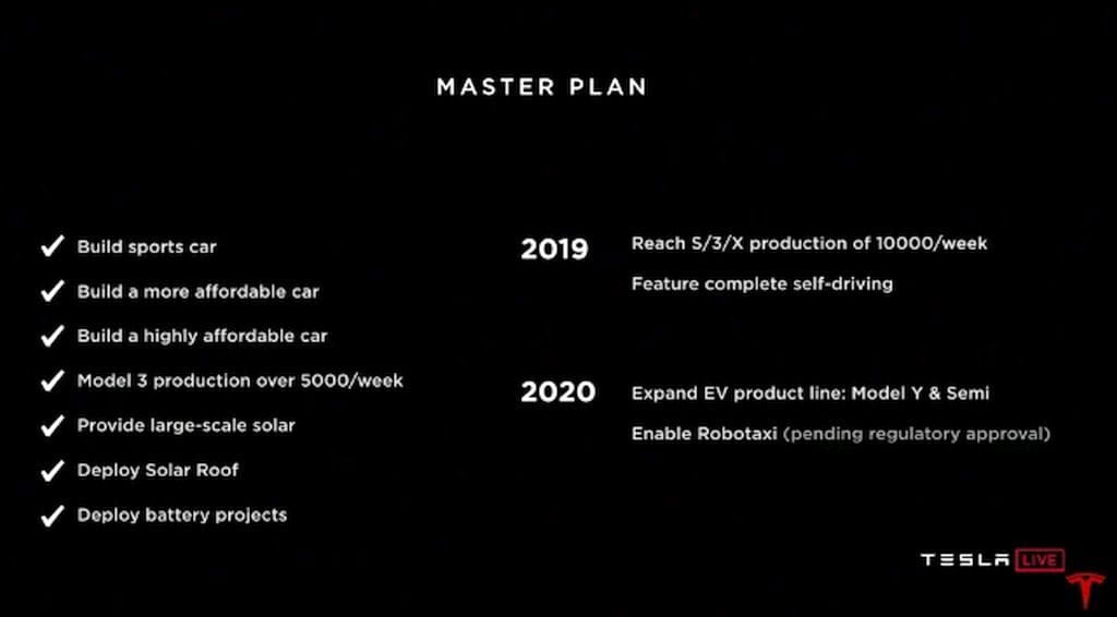 Masterplan von Elon Musk