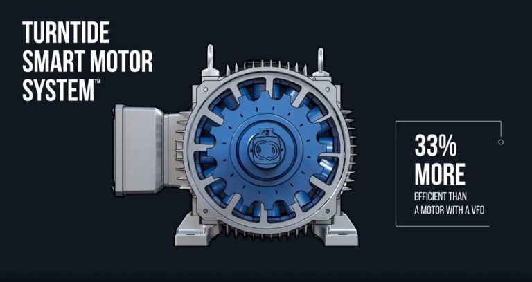 Turntide Technologies Smart Motor System