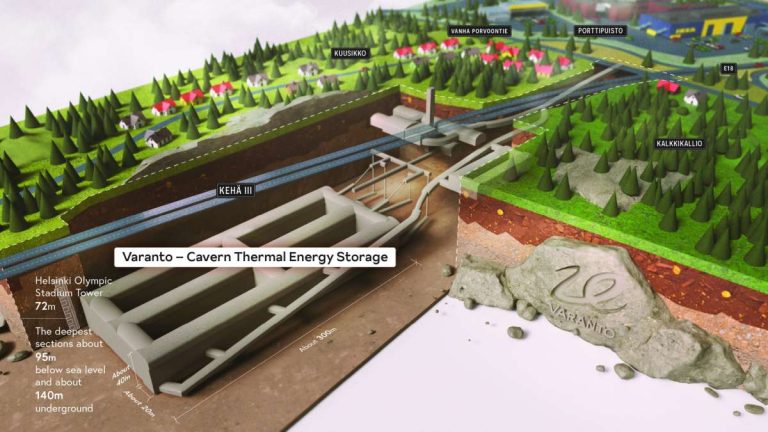 Der weltgrößte thermische Saisonspeicher entsteht im finnischen Vantaa 5 Varanto weltgrößte thermische Saisonspeicher