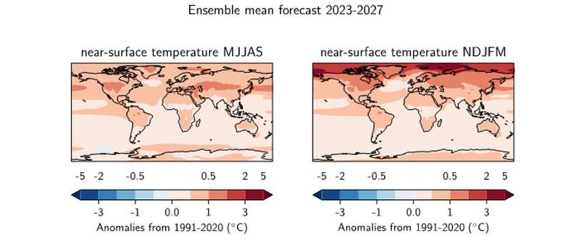 El Nino Treibhausgase Rekordtemperatur WMO