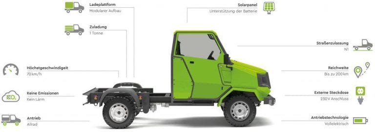 IAA aCar Nutzfahrzeug EVUM Motors