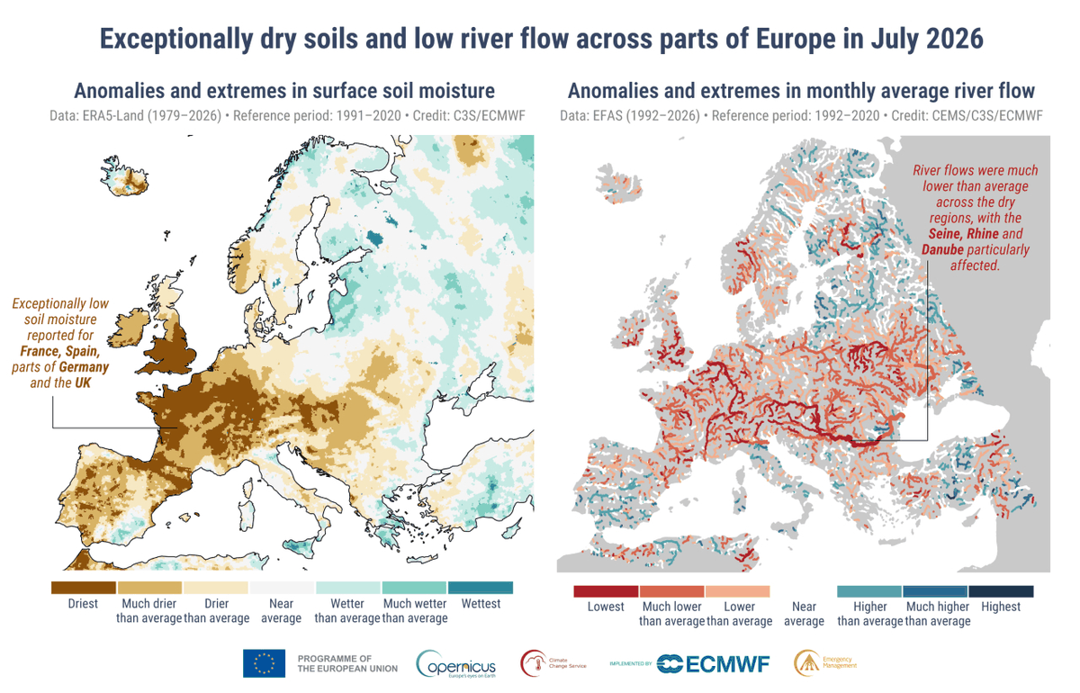 Bodenfeuchte und Flussabfluss in Europa im Juli 2026 mit ausgeprägter Dürre in Westeuropa