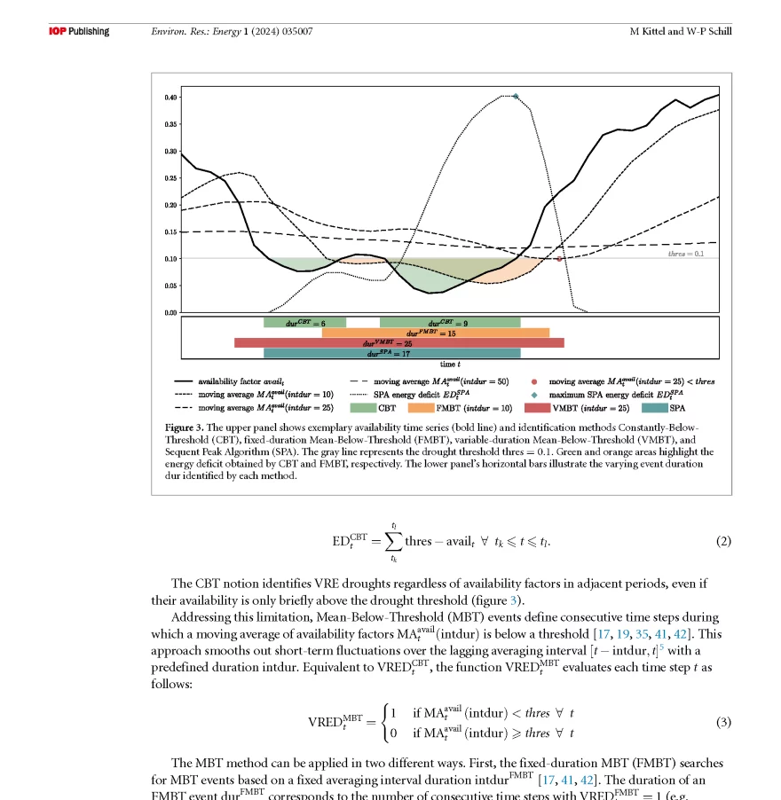 Dunkelflaute: DIW-Forscher widerlegt WELT-Redakteur Wetzel 1 Kittel Schill 2024 Figure 3 Methodenvergleich CBT FMBT VMBT SPA verschiedene Algorithmen