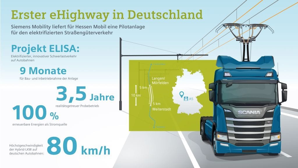 eHighway Hessen Mobil LKW Oberleitung Autobahn A5 Siemens