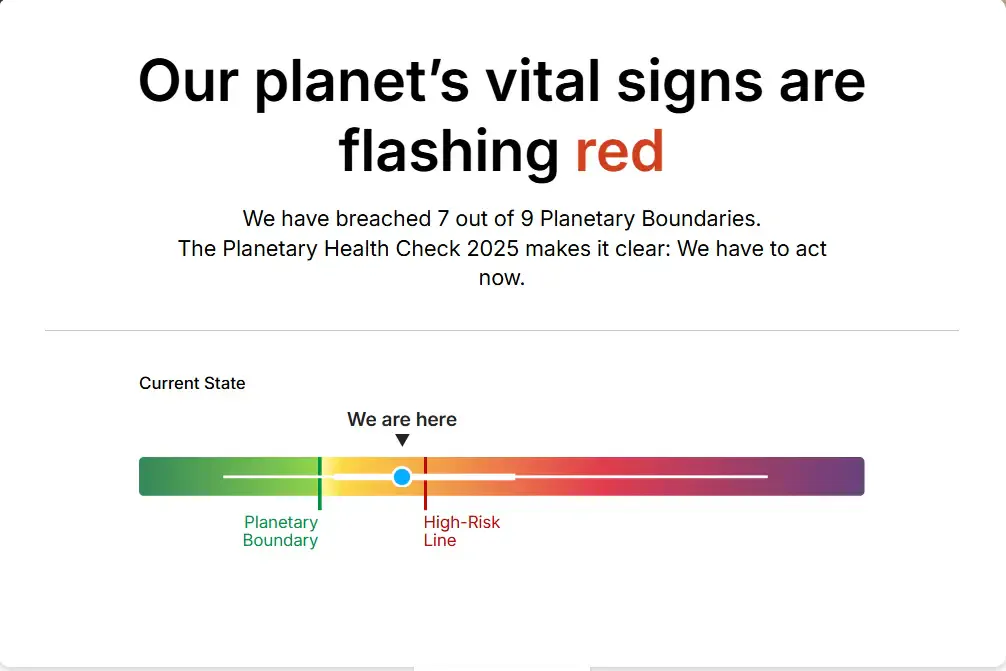 Der Weise aus dem Schatten: Wie Fritz Vahrenholt die Klimawahrheit verbiegt 1 Planetare Grenzen überschritten, dringender Handlungsbedarf.