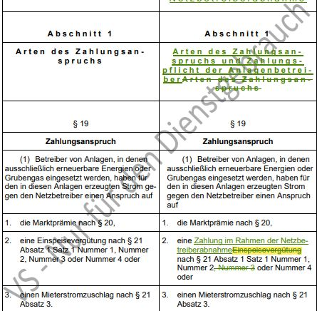 EEG-Entwurf: Ausschnitt aus dem Gesetzentwurf, wie ihn Handelsblatt-Redakteurin Krapp bei Linkedin veröffentlicht hat.