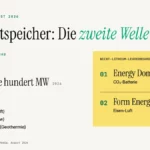 Langzeitspeicher: Die zweite Welle rollt an