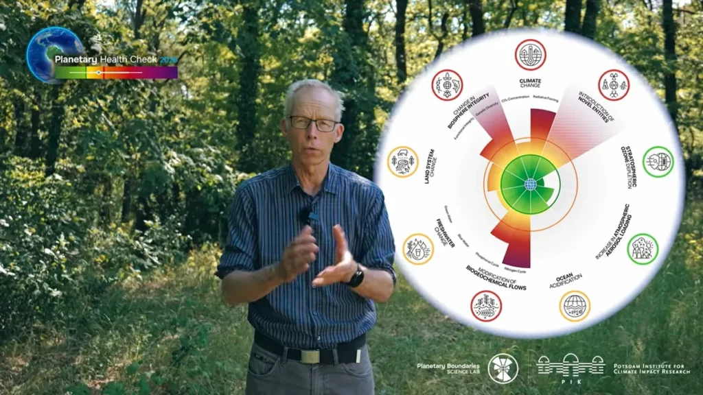 PIK-Direktor Johan Rockström stellt im Video den Planetary Health Check 2026 und die neun planetaren Grenzen vor